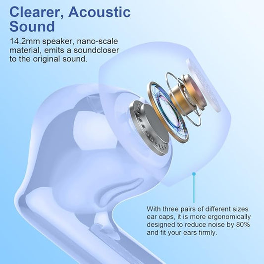 Wireless Earbuds, Bluetooth 5.4 Headphones Bass with Noise Cancelling Mic, Stereo Ear Buds, in Ear Earphones LED Display, IP7 Waterproof, 36H Playtime for Laptop Phones Sports Workout, Sky Blue