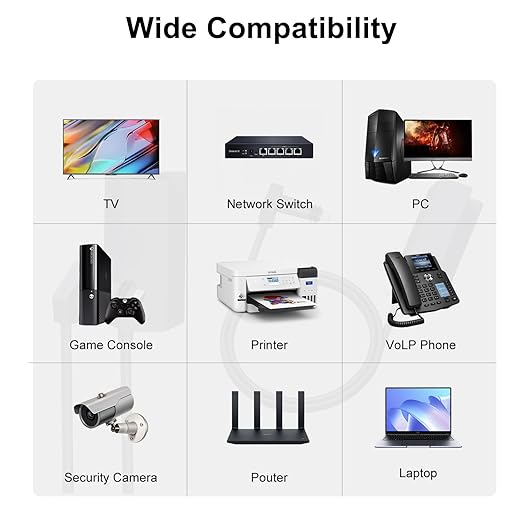 Ethernet Adapter for Starlink Satellite Internet V2 Wired External Network for Rectangle Dish, Starlink Ethernet Adapter for Standard Actuated Gen 2