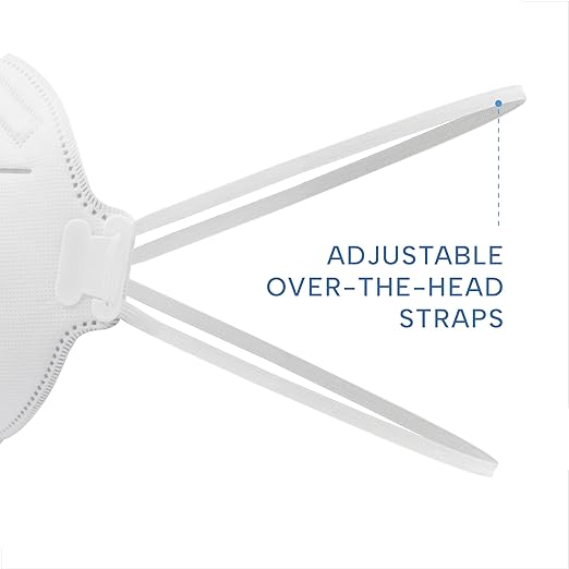 N95 Mask - NIOSH Approved Respirator (White, Pack of 10), Lightweight design, Breathable and comfortable for long periods of wear, N95 Masks For Adults