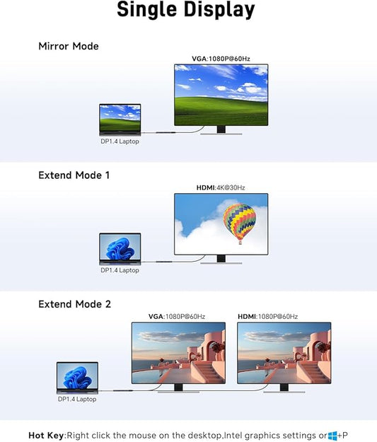 Getatek12-in-1 Docking Station with 4K HDMI,VGA,Ethernet,USB A 3.0 Data Port and USB C 5Gbps Port,100W PD Charging,SD/TF/MS Card Reader and 3.5MM Audior for MacBook, Acer, Laptops, Surface and More
