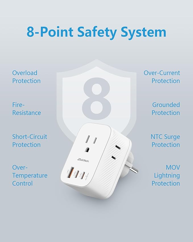 2 Pack European Travel Plug Adapter, Type E/F Plug Adapter with 30W GaN Fast Charger, 3 AC Outlets, 2 USB-C & 1 USB-A Ports, Power Adapter for France, Germany, Spain, South Korea & More