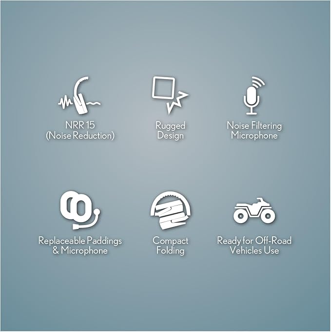 Cardo PACKTALK EDGEPHONES