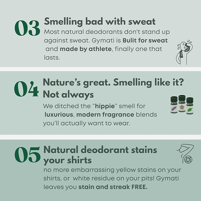 Fitness Deodorant Spray for Men - Aluminum-Free - All Day Ultimate Odor Protection - Built For Sweat - Air-Powered - Vegan & Plant-Based - Made in USA - Homme - 3.4oz Travel Size - 3 Pack