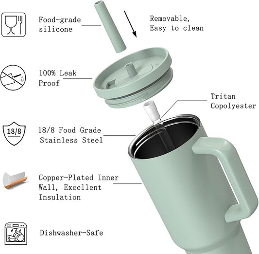 TILUCK 40 oz Tumbler with Handle, Vacuum Insulated Stainless Steel Travel Mug with 100% Leak-Proof Silicone Straw Lid, Cupholder Friendly Water Bottle(MintGreen, 40oz)