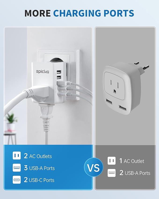 European Travel Plug Adapter, US to Europe Plug Adapter with 2 US Outlets, 3 USB-A & 2 USB-C Ports, Detachable Type C Outlet Adapter Charger for Most of Europe Italy Spain Iceland Portugal (X232C)