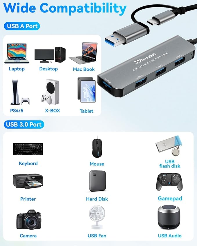 USB HUB for Laptop,USB Splitter USB c hub USB USB 3.0 hub,USB c hub (USB A/C HUB with 4 * 3.0 and no HDMI)