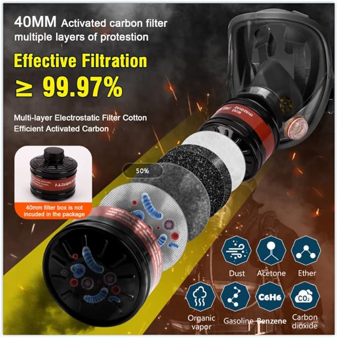Gas Masks Survival Nuclear and Chemical, Full Face Gas Mask with Activated Carbon Filter