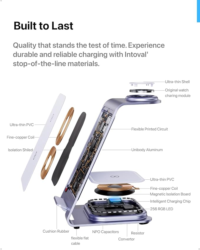 Intoval 3 in 1 Wireless Charging Station for iPhone 16 15 14 13 12 11 X Pro Max, Wireless Charger for Apple Watch Ultra 3 SE 9 8 7 6 5 4 3 2, for AirPods 4 Pro Pro 2 3 (Y93, Lavender)