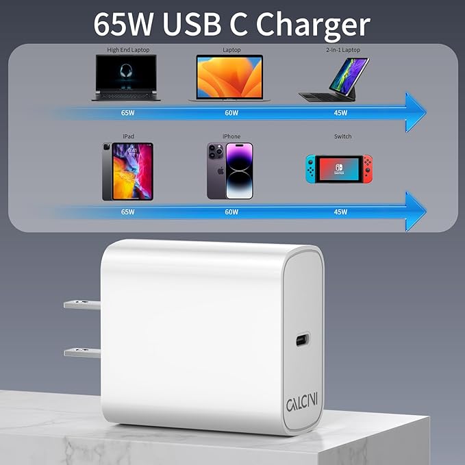 USB C Charger, 65W Type C Fast Charger for MacBook Pro, Galaxy, Dell, iPhone 15, iPad Pro, and More