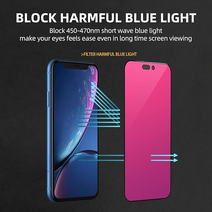 EGKimBa for iPhone 16 Pro Privacy Screen Protector, Gradient Color Tempered Glass, Bubble Free, Easy Installation, Auto Dust-Elimination, Anti Blue Light