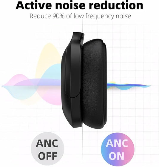 GU-DI Active Noise Cancelling Headphones, Wireless Over Ear Bluetooth Headphones, Hi-Res Audio, Deep Bass, with mic, Foldable Lightweight Headset, Suitable for Travel Home Office Gym Cellphone PC