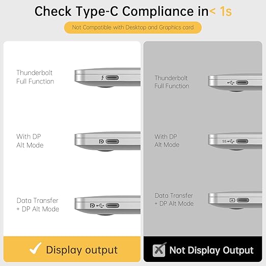 USB C to HDMI Cable 6.6FT, 4K@60Hz USB 3.1 Type C to HDMI Adapter Cord, Thunderbolt 3/4 Compatible for MacBook Pro/Air, iPad Pro, Galaxy S24/S23, Dell XPS, Chromebook, Surface and More