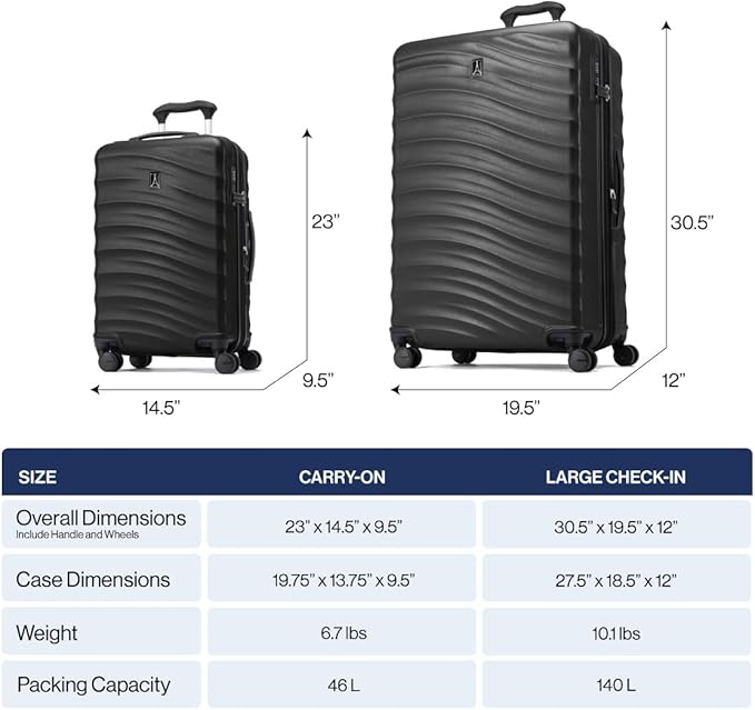 Travelpro Maxlite Air V2 Hardside Expandable Luggage, 8 Spinner Wheels, Lightweight Hard Shell, TSA lock, Cabernet, 2-Piece Set (21/28)