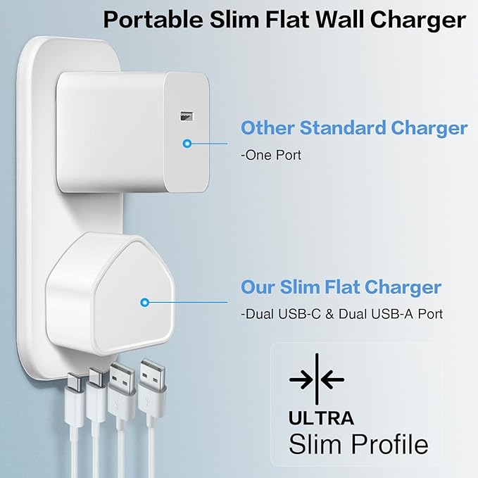 3-Pack USB C Charger Block, 40W 4 Port Flat Fast USB C Wall Charger PD 3.0 Power Adapter Multport Type C Charging Plug Brick for iPhone 16 15 Plus 14 13 12 11 Pro Max XS XR 8,Samsung,Tablet