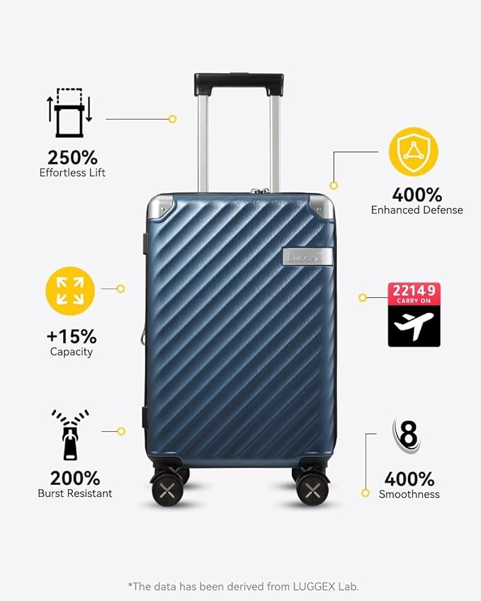LUGGEX Luggage with Spinner Wheels, Polycarbonate Expandable Hard Shell Suitcase, Carry On 20 Inch, Black