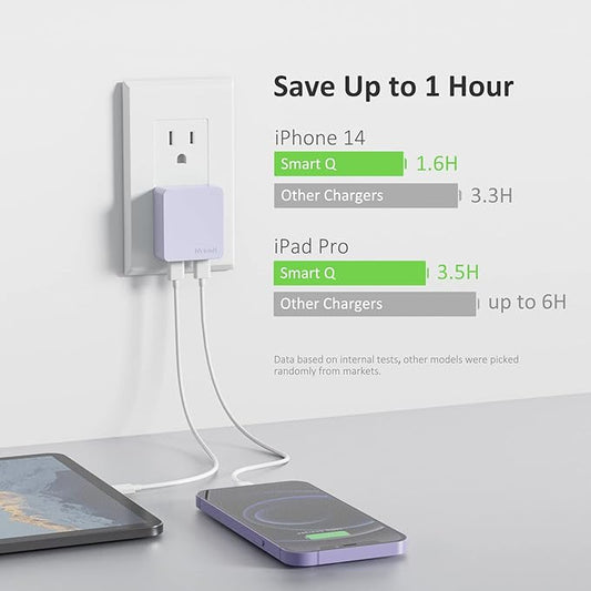 Nekmit Flat USB Wall Charger, Dual Port Slim USB Wall Charger with Smart IC for iPhone 14/14 Pro/14 Pro Max/13/13 Pro/13 Pro Max/12/12 mini/12 Pro, Galaxy, Pixel, iPad Pro, AirPods and More, Purple