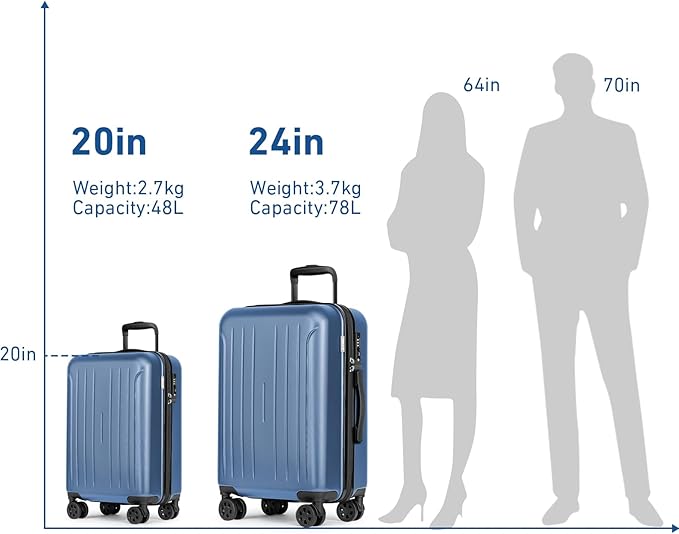 KYME Suitcase Hardshell With Double Spinner Wheels, PC+ABS TSA Lock Travel Luggage (Royalblue, 20" Carry On)