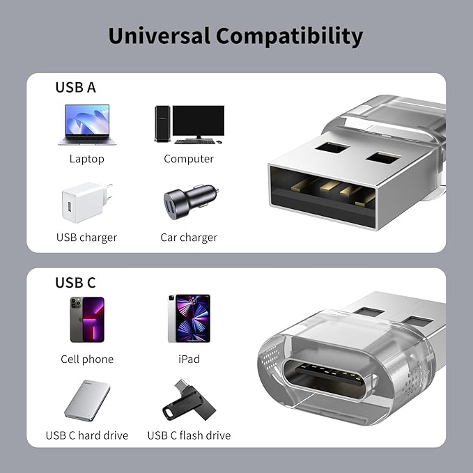 USB to USB C Adapter 6Pack, Charging and Data Converter USB A to C Adapter, Compatible with Apple Watch/Ultra iWatch/iPhone 16/15 Pro Max Plus/Airpods/iPad 9 10 Air 5 Mini 6/Car/Galaxy