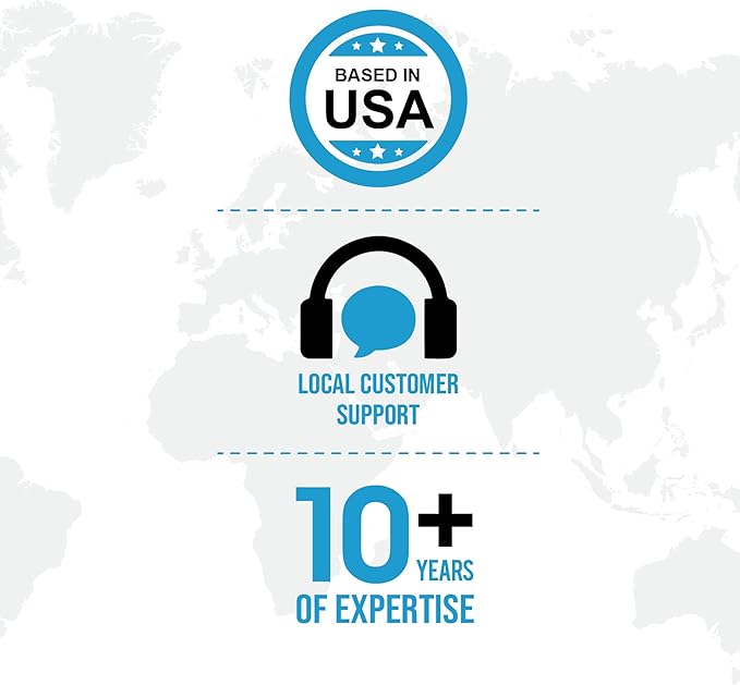 Ceptics Italy Travel Plug Adapter, Chile Plug Adapter with Dual USA Input, Compact Type L Plug Adapter, Safe Grounded Plug, Perfect for Cell Phones, Laptops, Chargers, 3 Pack - CT-12A