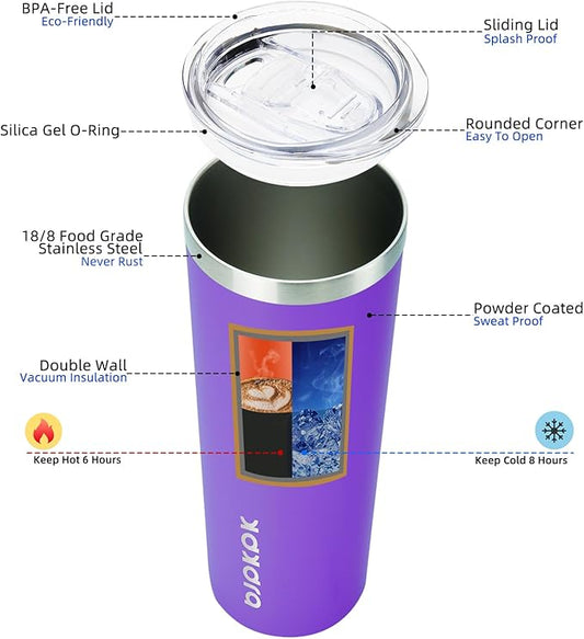 BJPKPK 20 oz Stainless Steel Skinny Tumbler, Iced Coffee Travel Sublimation Mug Insulated Metal Water Tumbler Thermal Cup With Lid,Purple
