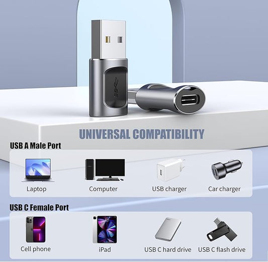 2Pack USB to USBC Adapter,usbc to USB Adapter for iPhone 16/15 Charger,iPhone 16/15/14/13/12 Pro Max Plus,iPad 9/10 Air 5 Mini 6,Car,Samsung S24 S23 S22 Plus Ultra etc.