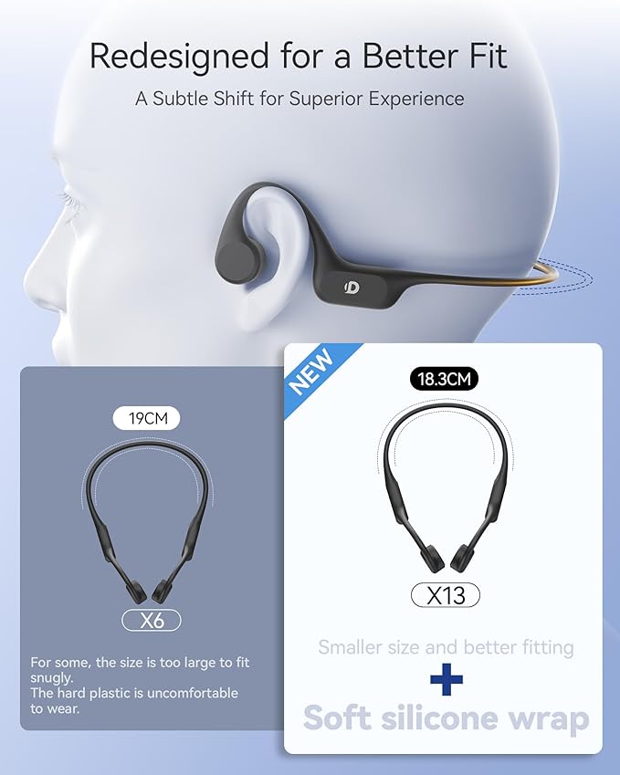 Open Ear Sport Headphones, Soft Silicone Wireless Bone Conduction Earphones, Powerful Bass, 10H Lasting, Multipoint Capable, Quick Charge, Built-in 32GB MP3