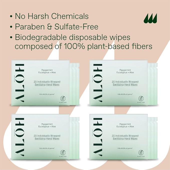 ALŌH Skin - Softening Sanitizing Hand Wipes - Peppermint Eucalyptus + Aloe (4 Boxes of 20 Individually Wrapped Wipes (80 wipes))