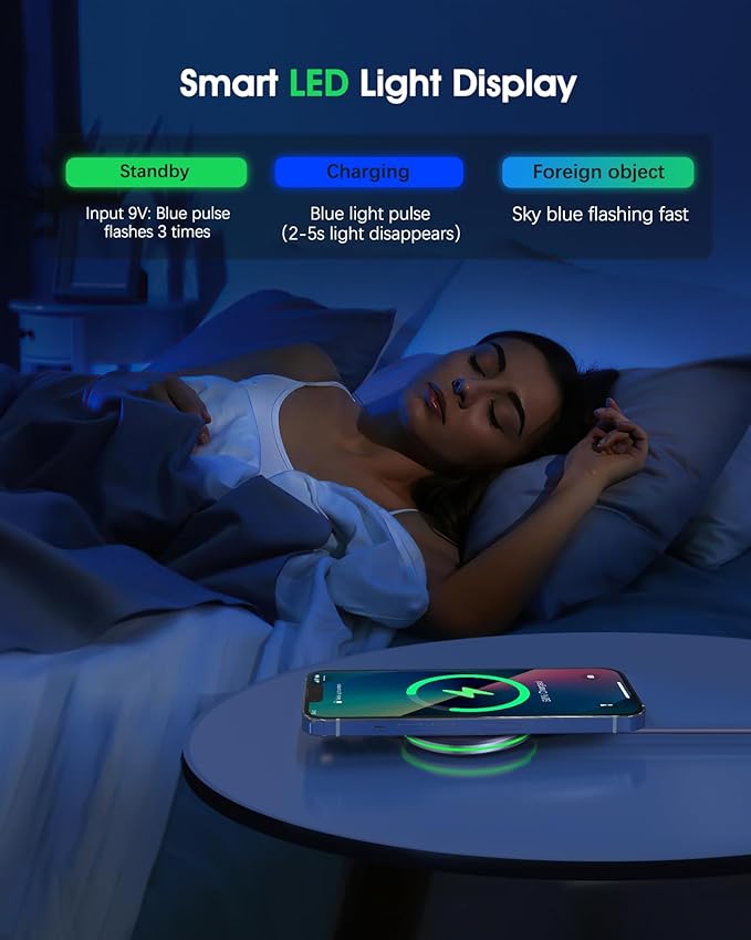 2 Pack Magnetic Wireless Charger 15W Apple Mag-Safe Charger with 20W Adapter for iPhone 15/14/13/12 Pro/Max/Plus/Mini and AirPods 3/2/Pro 2/Pro Mag Safe Wireless Charging Pad with 5ft Charging Cable