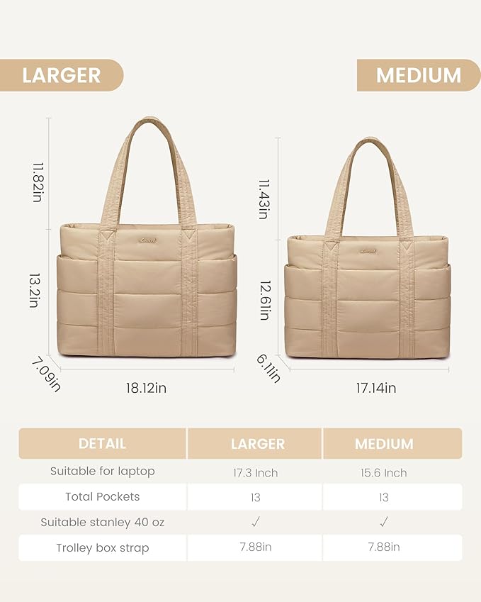 LOVEVOOK Tote Bag for Women, Large Puffer Work Tote Bag for 15.6 Inch Laptop, Lightweight Travel Tote with Zipper Gifts for Women