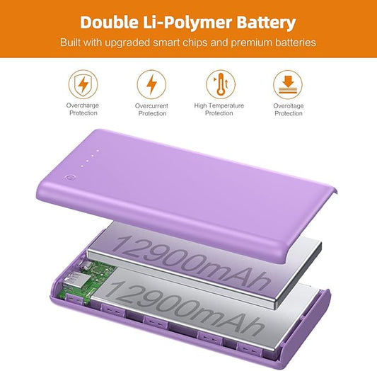 Portable Charger Power Bank 25800mAh Huge Capacity External Battery Pack Dual Output Port with LED Status Indicator Power Bank for iPhone, Samsung etc