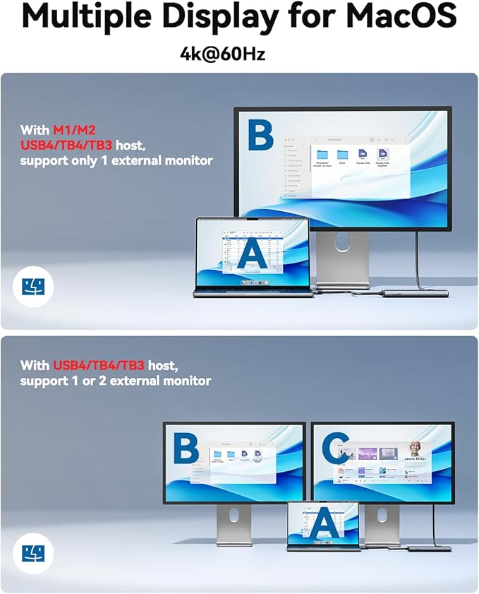 QGeeM USB C Hub,Multiple Converter Adapter 5 in 1,Type C Splitter Extender with Single 8K,Dual 4K/60Hz,10Gbps Data Transfer,PD 100W,for MacBook Pro,iMac,HP(M1/M2 only 1 Display