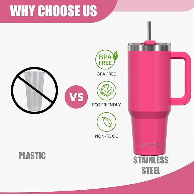 40 oz Tumbler with Handle,Tumbler with Lid and Straw,Double Wall Insulated Cup Stainless Steel Travel Mug(Cold for 34 Hours),Water Bottle for Iced Tea,Coffee,Cold Beverages(Gloss Pink)