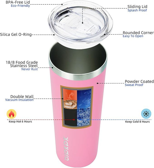 BJPKPK Skinny Insulated Tumbler, Stainless Steel Reusable Slim Insulated Travel Coffee Cup with Lid,Light Pink,20oz