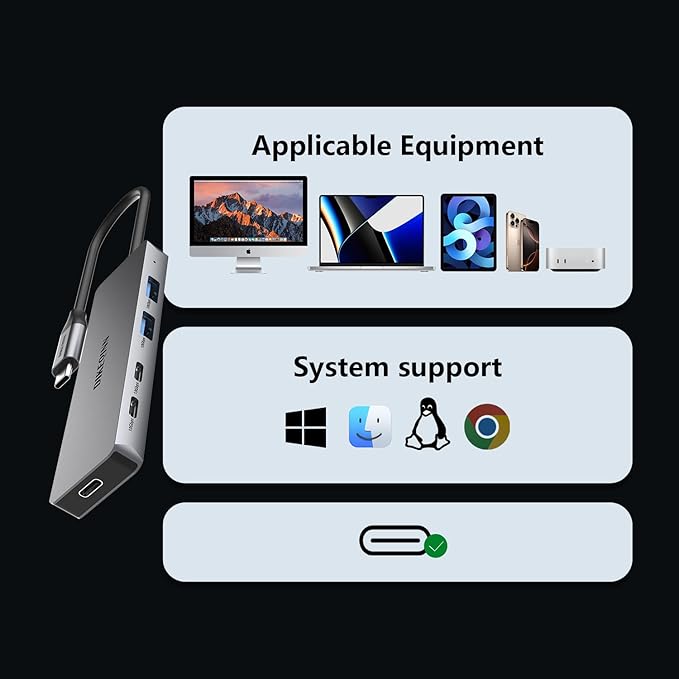 USB C Hub 10Gbps Adapter with 2 USB-C 3.2 & 2 USB-A Ports, Power Delivery, High-Speed Multiport Splitter for MacBook Pro, iPhone 16/15 Pro, Galaxy S23