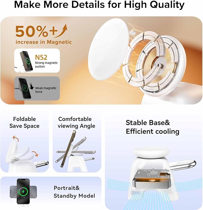 2025 Magnetic Wireless Charging Station, 15W Ultra-Fast Charger Stand for iPhone 17 16 15 14 13 12 Pro Max, 5W for Apple Watch&Airpods, 2-in-1 Foldable Charger for Home/Office/Travel(With 30W Adapter)