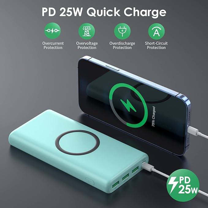 Wireless Portable Charger Power Bank,33800mAh 15W Fast Wireless Charging 25W PD QC 4.0 USB-C Power Bank,5 Output & Dual Input External Battery Pack Compatible with iPhone 16/15/14/13,Android etc-Green