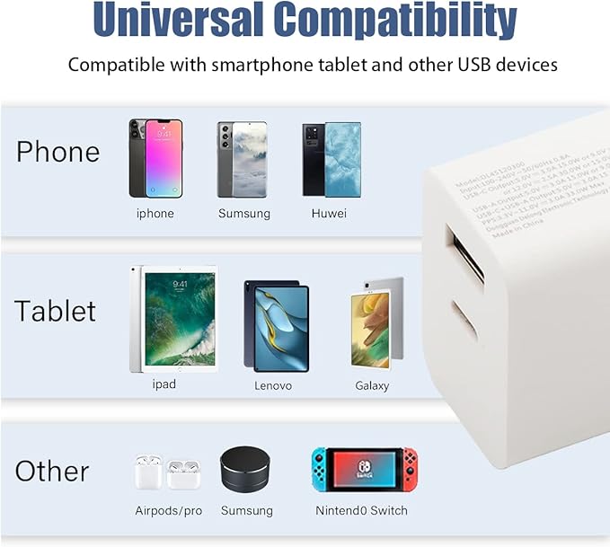 Dual USB C 33W Fast Wall Charger Mini Block QC3.0 Compatible with iPhone iPad Samsung Pixel and More