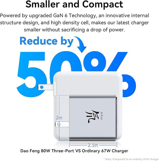 Nubia RedMagic 80W USB C Charger Block, 3-Port Fast GaN Wall Charger PS PD3.0 Power Adapter for MacBook Pro/Air, Dell XPS, iPad Pro, Galaxy S24, Pixel, iPhone 16/15 and More