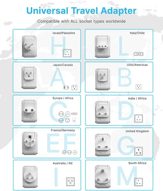 VINTAR Universal Travel Adapter Kit, International Power Adapter with 4AC and 3USB Ports(2 USB-C), Type A,B,C,D,E/F,G,H,I,L,M Swap Adapt Attachments, Travel Adapter Worldwide for Europe/Africa/India