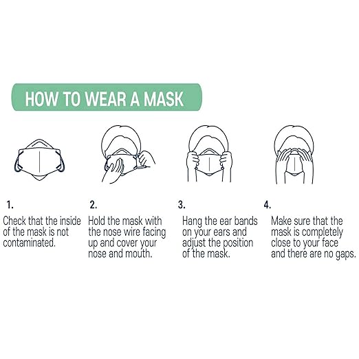 akgk KN95 Face Masks 50 Pack, 5-Ply Disposable Blue Face Mask Against PM 2.5 Smoke and Dust
