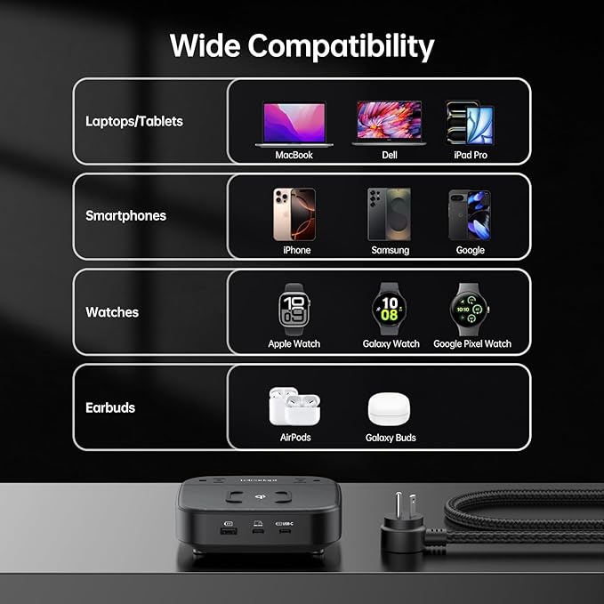 67W Charging Station for Multiple Devices, 6-in-1 Desktop Power Hub with Wireless Charger for iPhone, 2AC Outlets, 1 USBA, 2 USBC 45W Fast Charging for iPad Samsung Android Devices, Black