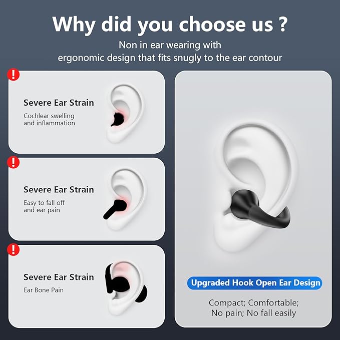 Open Ear Bone Conduction Headphones Bluetooth 5.3 Wireless Clip On Earbuds with Digital Display Charging Case 60 Hours Playtime Sport Earphones Built-in Mic IPX7 Waterproof for Running Fitness Black