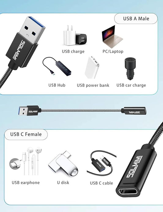 USB C Female to USB Male Adapter Cable (7.5 ft) -USBC to USB Adapter with 5Gbps Data Transfer for Laptop, PC, Flash Disk, USB C Headphone
