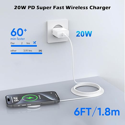 Magnetic Charger for iPhone 17,Mag-Safe Fast Wireless Charging 2Pack 6Foot Magnetic Apple Charger Pad with 2Pack USB C PD Fast Charging Block for iPhone 17/17 Pro/16 Pro Max/Plus/15/14,AirPods 3/Pro 2