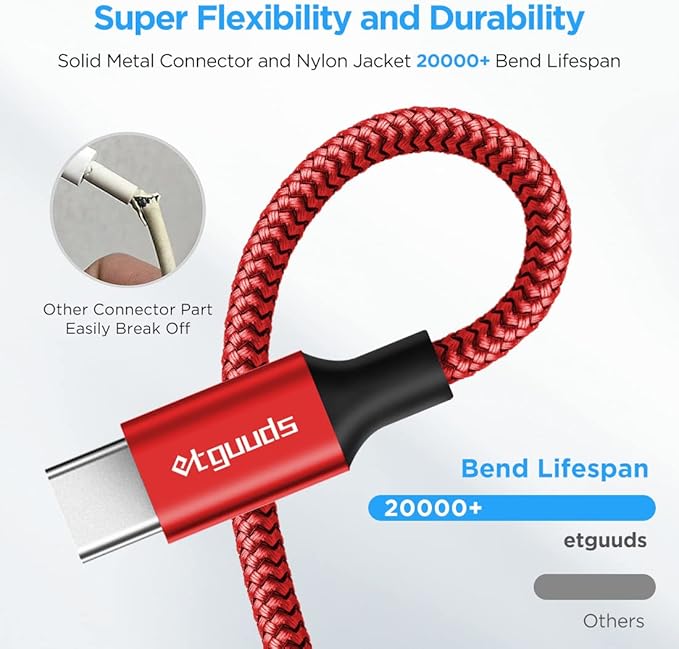 etguuds USB to USB C Cable 2ft, 2-Pack USB A to Type C Charger Cord Fast Charging for Samsung Galaxy A15 A25 A35 A55 A54, S24 S23 S22 S21 S20 S10 S10E, Note 20 10, Moto G, for iPhone 16 15, Red