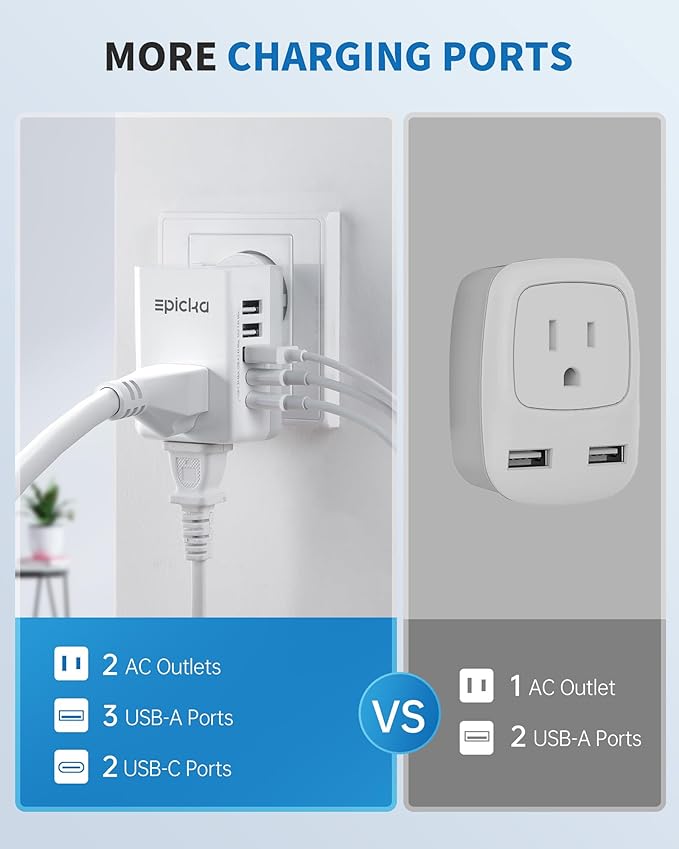 EPICKA US to Israel Travel Adapter, Universal Plug Adapter with 2 US Outlets, 3 USB-A & 2 USB-C Ports, Ultra Compact Swap&Adapt Type H Plug Attachment, Grounded Adapter for Palestine (X232H)