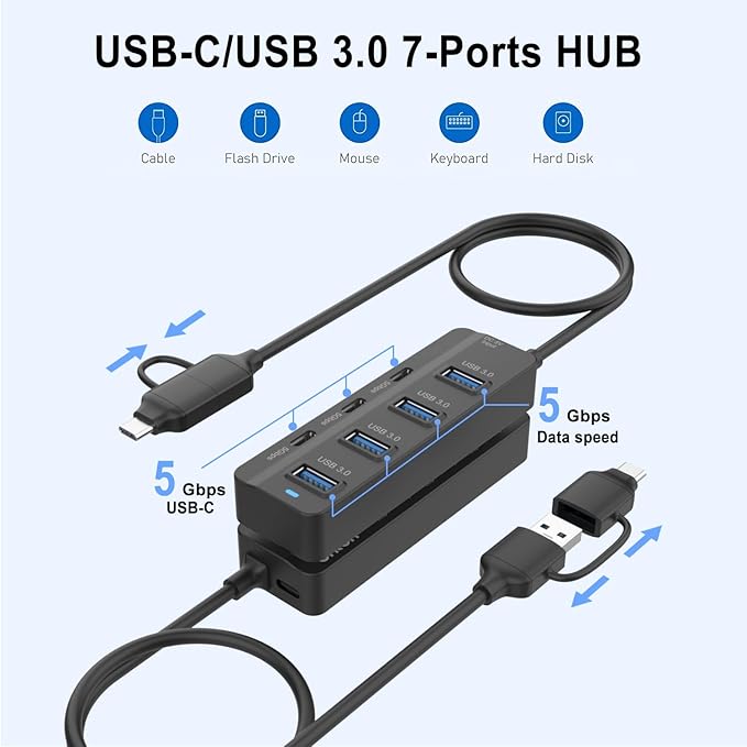USB C Hub, 5Gbps 7 Ports USB 3.0, USB Hub with USB C Long Cable USB Splitter Multiport Adapter Compatible with Thunderbolt3/4,MacBook, iMac, Surface Pro