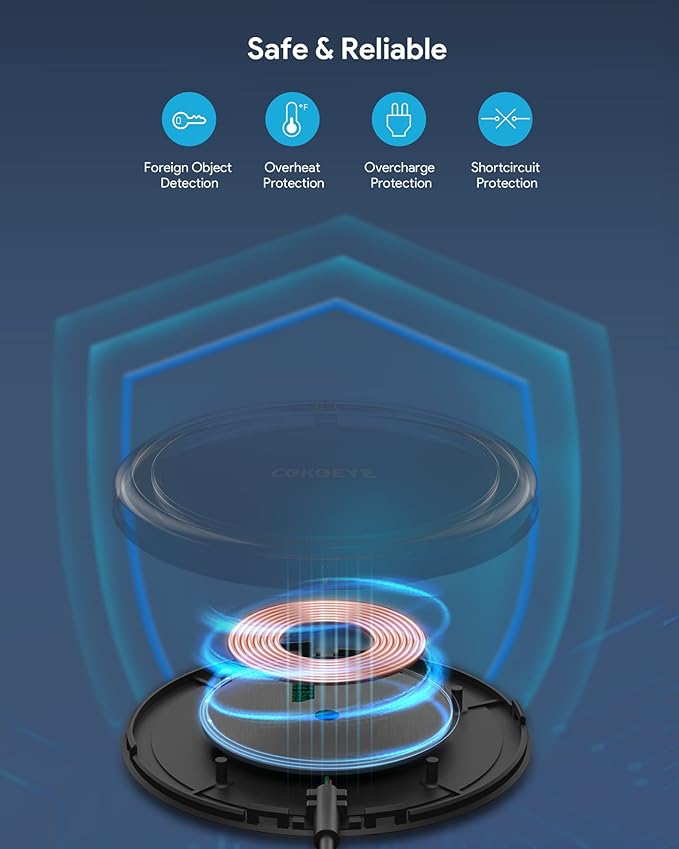 Wireless Charger, 15W Max Fast Wireless Charging Pad 2-Pack Compatible with iPhone16/16Plus/16Pro /16ProMax/iPhone15/15Pro/15Plus/14/13/12/Samsung S24 /S24Ultra/S23Ultra/S22/S21,AirPods Pro 2