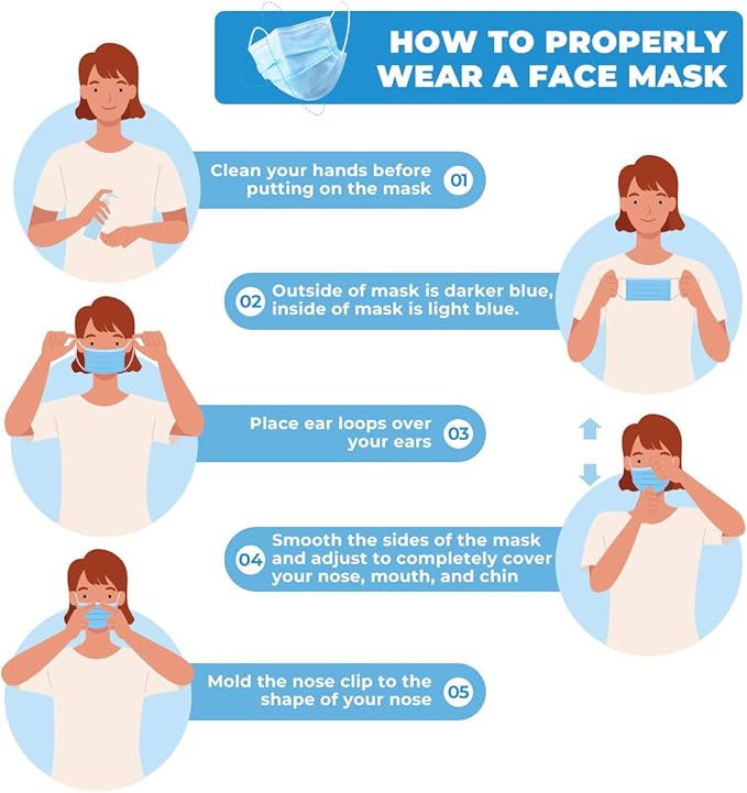 50 Pcs Disposable 3 Ply Safety Face Mask for Protection - with Nanofiber Lining Elastic Earloops, Lightweight Breathable Protective Anti-Dust Facial Masks Health School Office