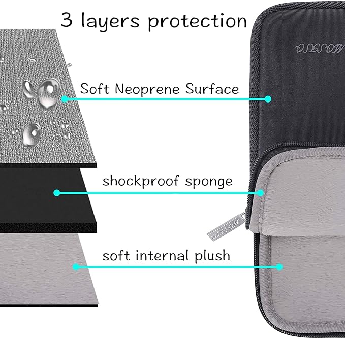 MOSISO Laptop Case 13.3 inch, 13-13.3 inch Laptop Sleeve Bag Compatible with MacBook Air/Pro 13 / Pro 14, HP Dell ASUS Lenovo Notebook, Neoprene Computer Sleeve Bag with Small Case, Space Gray